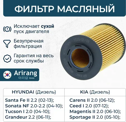 Фильтр масляный (Arirang). Артикул ARG32-2329