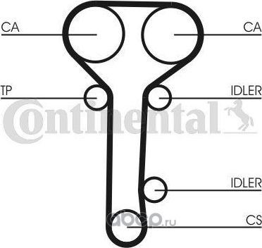 Комплект ГРМ FORD MAZDAContinental В (VDO). Артикул CT978K2