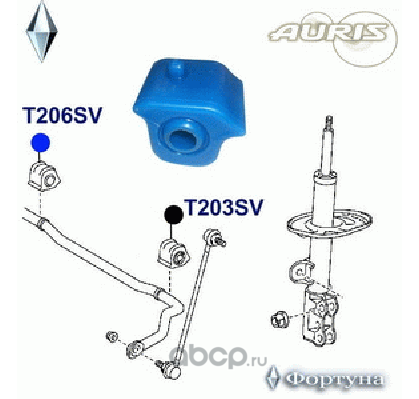 48815-12390 сайлентблоки полиуретановые (Фортуна). Артикул T206SV