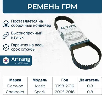 Ремень ГРМ (Arirang). Артикул ARG107YU25