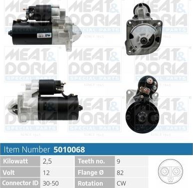 Стартер Meat & Doria для Citroen Jumper I 2000-2006. Артикул 5010068