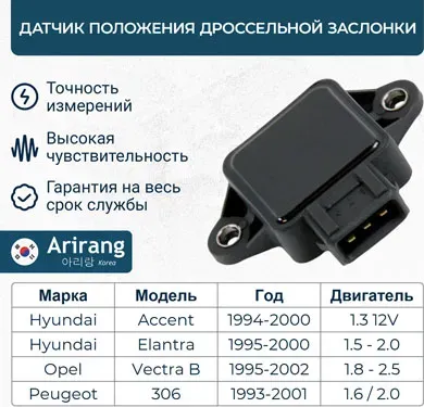 Датчик положения дроссельной заслонки (Arirang). Артикул ARG661028