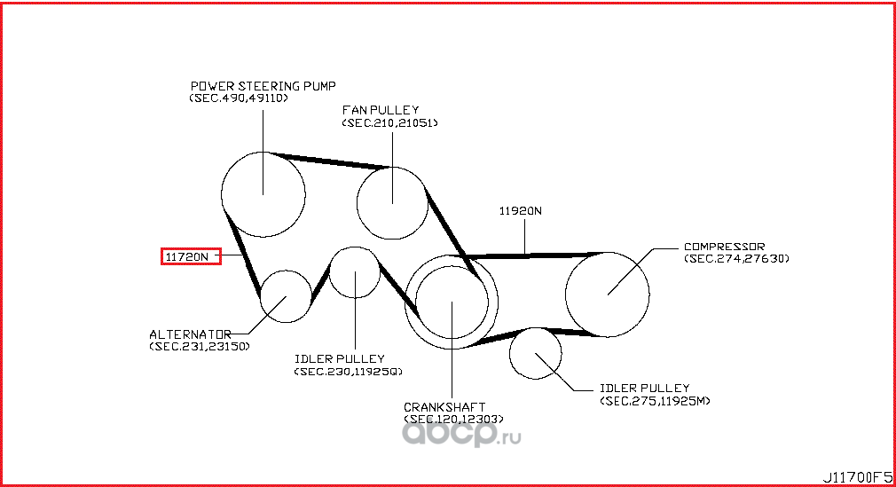 Приводной ремень поликлиновой Nissan. Артикул 117204P102