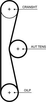 Ремень ГРМ Gates PowerGrip™. Артикул T375HOB