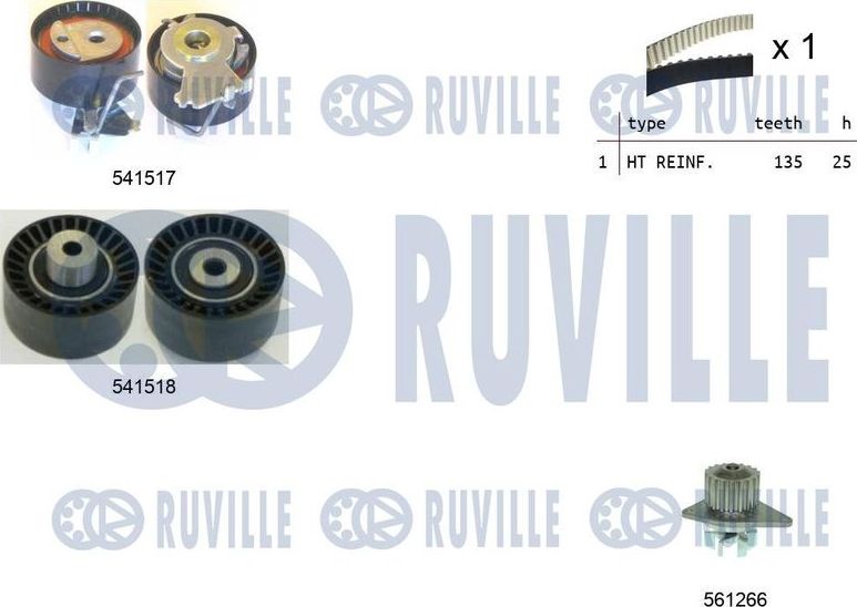 Помпа (водяной насос) с комплектом ремня ГРМ Ruville. Артикул 5502871