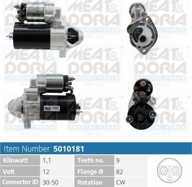 Стартер Meat & Doria для Audi A4 III (B7) 2002-2009. Артикул 5010181
