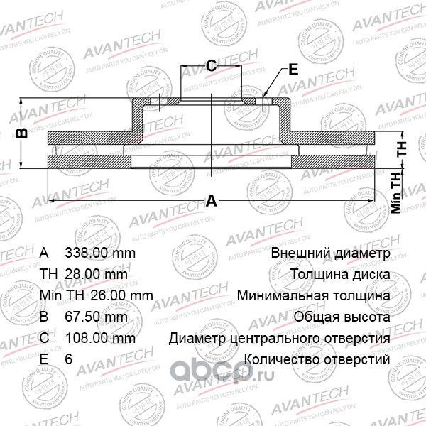 Диск тормозной (Avantech). Артикул BR0137S