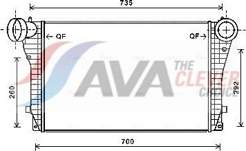 Интеркулер AVA для Volkswagen Bora 2000-2005. Артикул VN4319