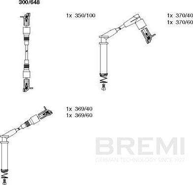 Высоковольтные провода (провода зажигания) (комплект) Bremi для Opel Frontera A 1992-1998. Артикул 300/648