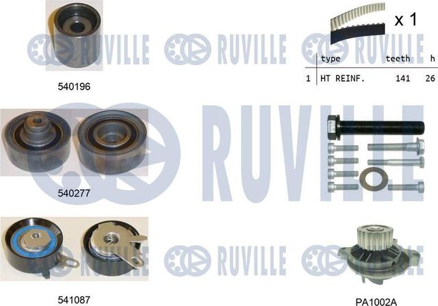 Помпа (водяной насос) с комплектом ремня ГРМ Ruville. Артикул 5505041