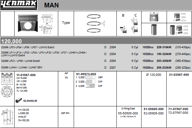 Поршневая группа Yenmak для MAN SÜ 2006-2009. Артикул 71-07567-000