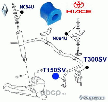 ПОЛИУРЕТАНОВАЯ ВТУЛКА СТАБИЛИЗАТОРА (Фортуна). Артикул T150SV