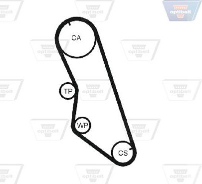 Ремень ГРМ Optibelt Optibelt-ZRK для Citroen Berlingo I 1997-2002. Артикул ZRK 1128