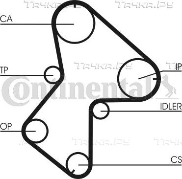 Ремень ГРМ с роликами (комплект) ContiTech для Renault Laguna I 1997-2000. Артикул CT940K1