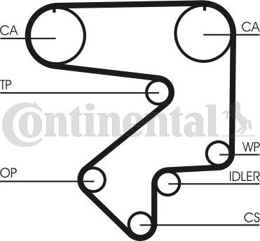 Ремень ГРМ ContiTech. Артикул CT783