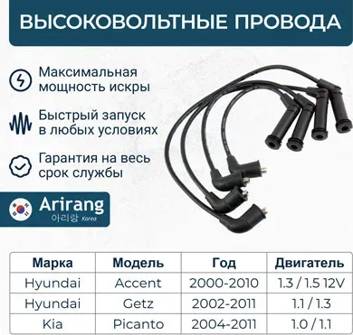 Провода высоковольтные (Arirang). Артикул SPB897