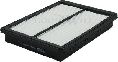 Воздушный фильтр GoodWill. Артикул AG 650
