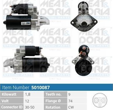 Стартер Meat & Doria для BMW 3 V (E90/E91/E92/E93) 2004-2013. Артикул 5010087