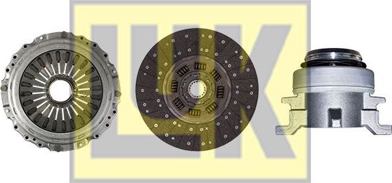 Сцепление (комплект) LuK RepSet для Renault Premium I 1996-2006. Артикул 643 3248 00