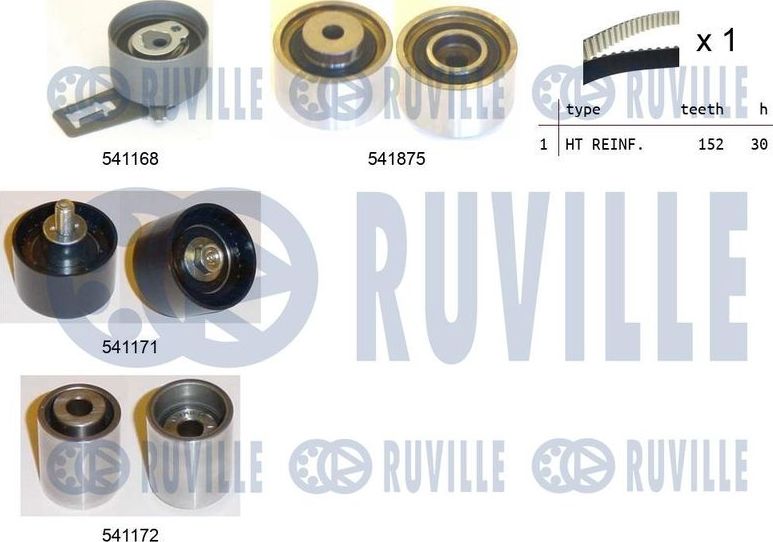 Ремень ГРМ с роликами (комплект) Ruville. Артикул 550327