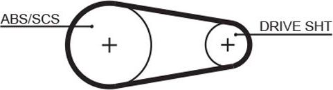 Ремень ГРМ Gates PowerGrip® для Skoda Karoq I 2017-2026. Артикул 5695XS