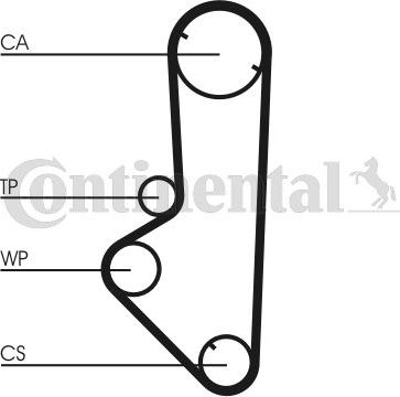 Ремень ГРМ ContiTech. Артикул CT707