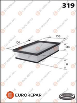 Воздушный фильтр Eurorepar. Артикул E147172