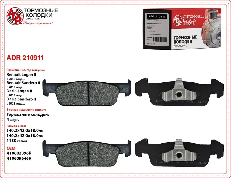 Колодки тормозные передние RENAULT Logan II 8кл., Clio IV, Twingo III OEM 410602 (ADR) ADR. Артикул ADR210911