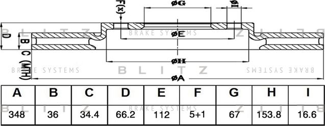 Диск тормозной BMW 5 (G30)/7 (G11)/X3 (G01) 16- перед. вент.лев. (Blitz). Артикул BS0486