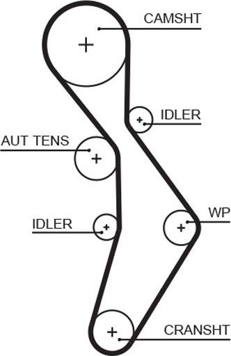 Ремень ГРМ Gates PowerGrip® для Audi TT II (8J) 2006-2014. Артикул 5604XS