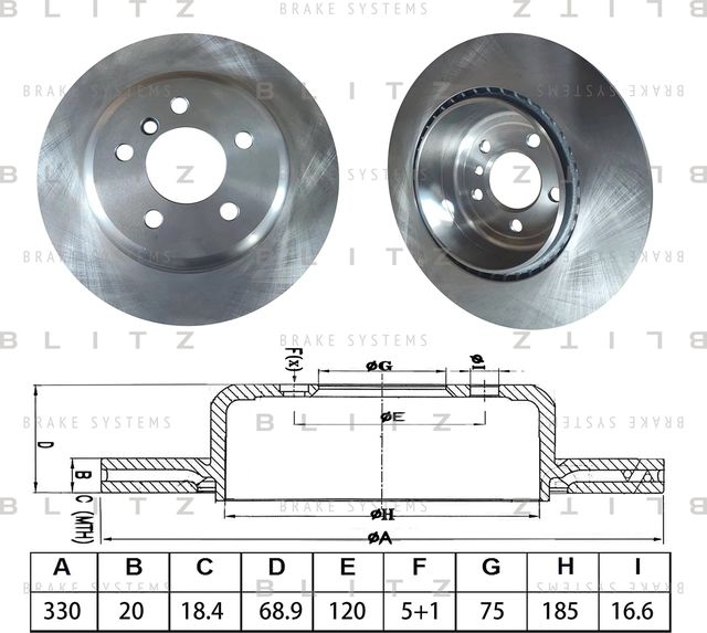 Диск тормозной (Blitz). Артикул BS0696