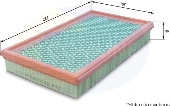Воздушный фильтр Comline. Артикул CMZ12010