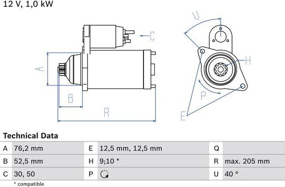 Стартер Bosch для SEAT Leon II 2006-2012. Артикул 0 986 020 290