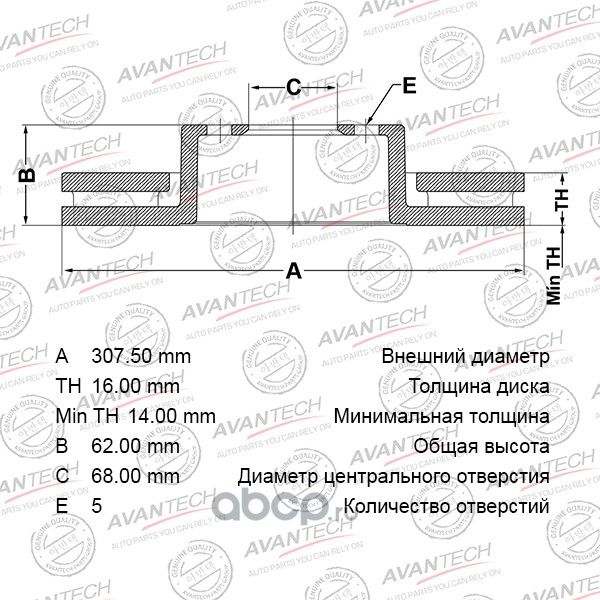 Диск тормозной AVANTECH. Артикул BR0218S