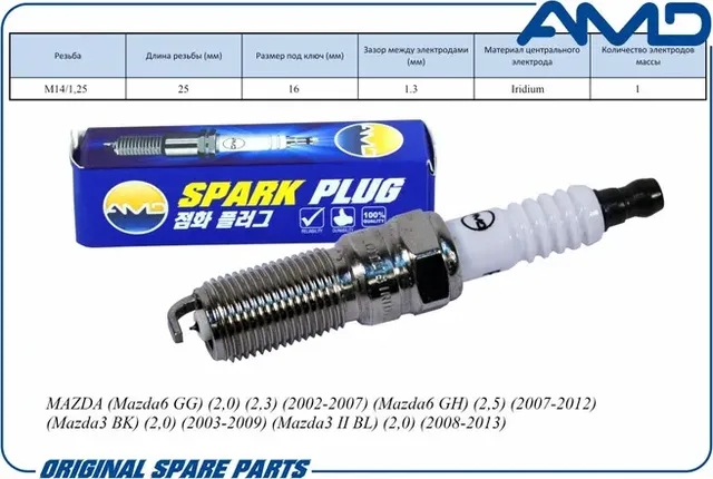 Свеча зажигания (AMD). Артикул AMD.PL116