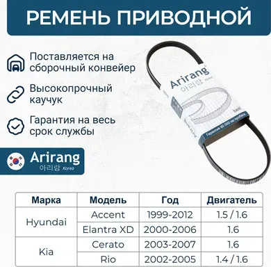 Ремень поликлиновой кондиционера (Arirang). Артикул ARG4PK815