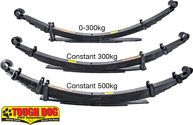 Рессора задняя Toughdog премиум для JEEP Cherokee 1994-2001, нагрузка 0-300кг к ПСМ, лифт 35 мм. Артикул FS025H 