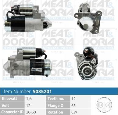 Стартер Meat & Doria для Renault Scenic II 1999-2003. Артикул 5035201