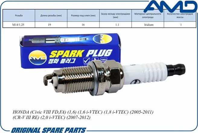 Свеча зажигания HONDA (Civic VIII FD,FA) (1,6) (1,6 i-VTEC) (1,8 i-VTEC) (2005- (AMD). Артикул AMD.PL98