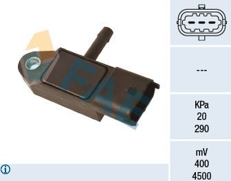 Датчик абсолютного давления (ДАД, MAP) FAE для Ford Transit VII 2007-2011. Артикул 15184