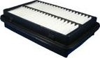 Воздушный фильтр Alco Filters для Suzuki Liana I 2002-2008. Артикул MD-8140