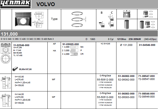 Поршневая группа Yenmak для Volvo 9700 2001-2026. Артикул 71-08546-000
