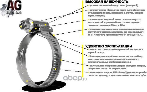 ХОМУТ ЧЕРВЯЧНЫЙ 12-18-Х АЛЮЦИНКОВАЯ СТАЛЬ (Auto-GUR). Артикул AGX1218