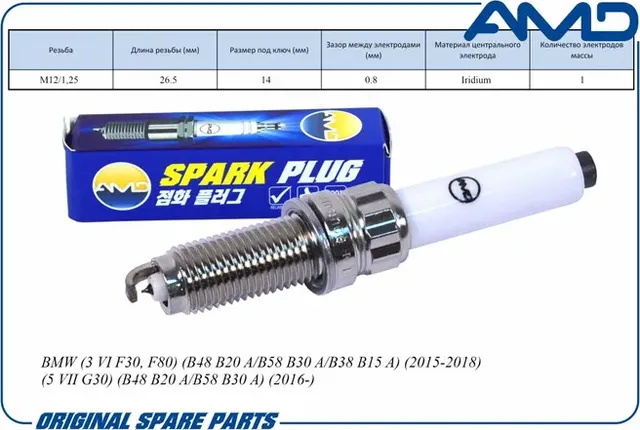 Свеча зажигания (AMD). Артикул AMD.PL149