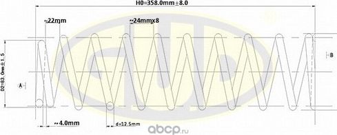 Пружина подвески G.U.D.. Артикул GCS035728
