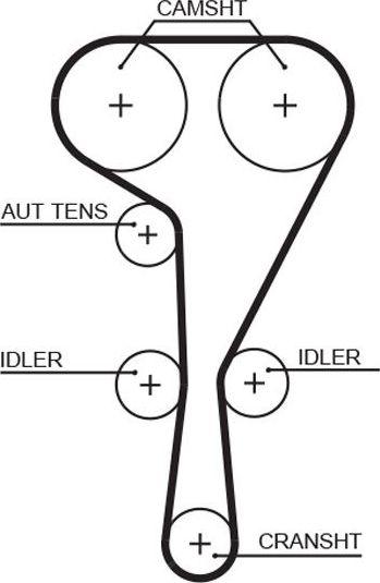Ремень ГРМ Gates (HNBR (Hydrierter Acryl-Nitril-Butadien-Kautschuk)). Артикул 5551XS