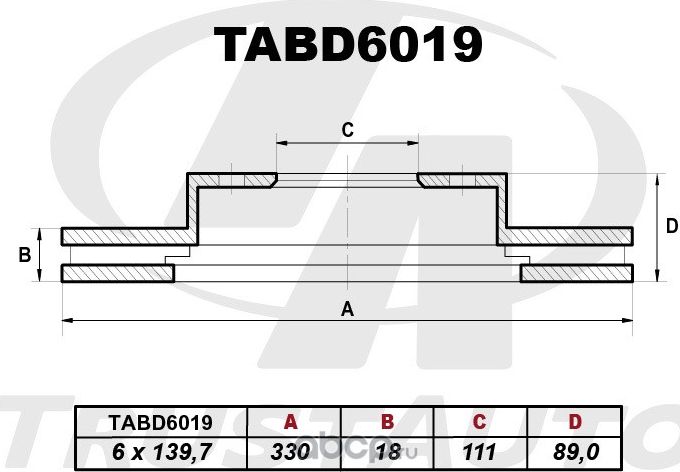 Тормозной диск (Trustauto). Артикул TABD6019