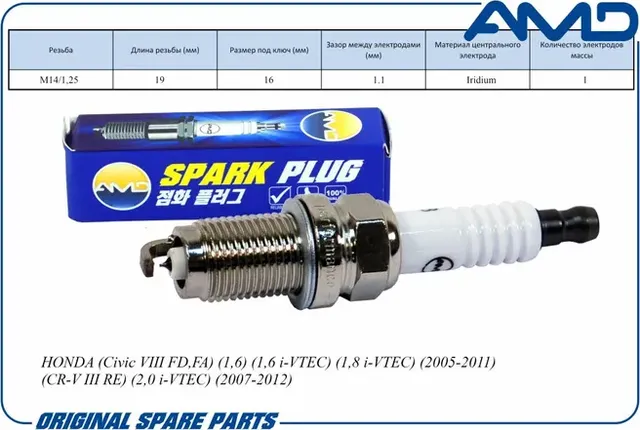 Свеча зажигания HONDA (Civic VIII FD,FA) (1,6) (1,6 i-VTEC) (1,8 i-VTEC) (2005- (AMD). Артикул AMD.PL98