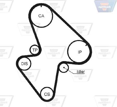 Ремень ГРМ Optibelt Optibelt-ZRK для Peugeot 106 I 1992-1996. Артикул ZRK 1142