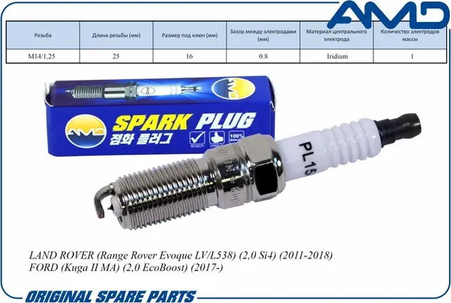 Свеча зажигания (AMD). Артикул AMD.PL158